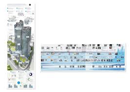 0349 Deutsche Bank Greentower Timeline Infographics Infografik Grundung Grafik