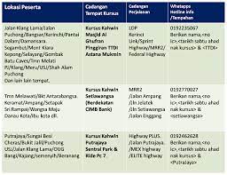 1 pendaftaran untuk 1 peserta sahaja. Kursus Kahwin Online Ttdi Setia Wangsa Maju Putrajaya Astana Mukmin Pusat Kursus Perkahwinan