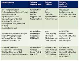 Belajar, kerja, kursus kahwin, hatta akad pun lalu video call! Kursus Kahwin Online Ttdi Setia Wangsa Maju Putrajaya Astana Mukmin Pusat Kursus Perkahwinan