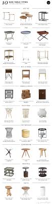 Shop our best selection of contemporary & modern end tables and side tables to reflect your style and inspire your home. 10 Side Table Types For Every Living Room Style My Paradissi