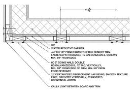 How to install tile backer board. Pin On Details