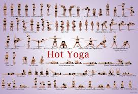 Amazon Com Hot Yoga Floor Chart And Wall Poster Sports Outdoors Thể Dục