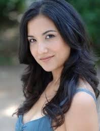 Celebrities with first name: Benita