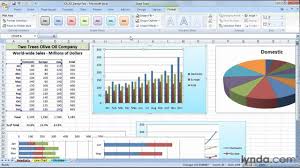 How To Create A Chart Template In Excel 2007 Lynda Com Tutorial