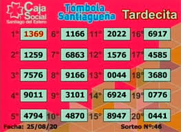En día, por lo que este libro tombola del día del libro es muy interesante y vale la pena leerlo. Tombola Santiaguena Los Resultados Del Martes 25 De Agosto El Frontal