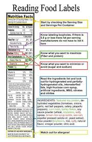 Food Labels Can Seem Confusing At First But Learning How To Read Food Labels Is An Important Life Skill Health Lesson Plans Reading Food Labels School Health