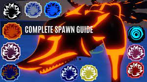 All shindo life spawn times and despawntimes (weapon edition). Raion Blade Spawn Location Shindo Life Youtube