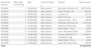 Complex Filter Conditions In Power Bi Reports Using Visual