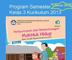 Download contoh rpp 1 lembar pai kelas 1,2,3,4,5,6 sd k13 revisi 2020 semester 2. Download Promes Kelas 3 Tematik Kurikulum 2013 Revisi 2018 Riyanpedia