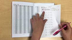 Free kumon level d online answer book algebrator. Kumon Math Levels Grading Worksheets Level Algebra Foil Problems Pizzazz Book 5th Grade Graph Paper For Standard Merry Jaimie Bleck