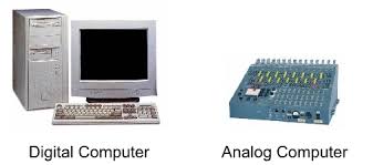 Define the following computer terms: Definition Of Computer Meaning Of Computer Computer Notes