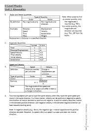 O Level Physics Kinematics Gce O Level Singapore Cambridge Notes O Levels Physics Notes Physics