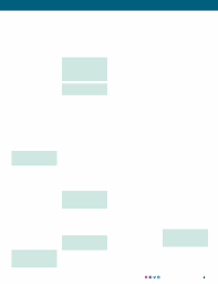 Service area:evergreen barbershop is located on the south part of town between santa maria and orcutt. Evergreen Chamber Of Commerce Guide