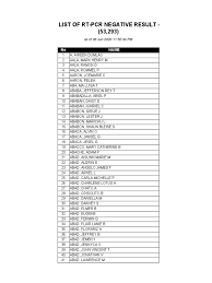 Search your favourite friv game from our thousands games ever. Friv 20116