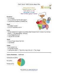 Chef Solus 1400 Calorie Menu Plan For Kids Four To Eight