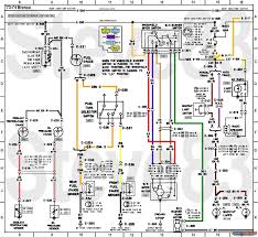 Otherwise, the structure won't function as it ought to be. 77 Ford Alternator Wiring Wiring Diagram Networks