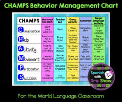 Champs Student Expectation Chart Spanish French German World