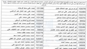 اسماء جوازات السفر الوارده للقنصليه بجده