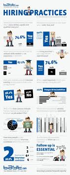 Job Recruitment Infographics Infographics For Recruiters Job Seekers Africa Infographic Management Infographic Business Management Degree