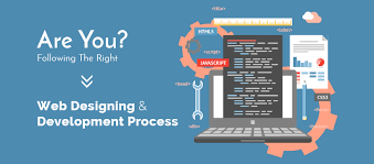 10 Steps For Better Web Design And Website Development Process Web Development Design Web Design Website Development Process