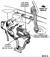 I would like to bypass the ignition switch and put a toggle and i need wiring diagram for a 1990 ford f150 answered by a verified ford mechanic. 1995 F150 5 0 Engine Ac Diagram Counter Concepti Wiring Diagram Number Counter Concepti Garbobar It