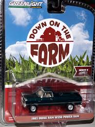 Image result for Medium Seaspray Green 1982 Dodge