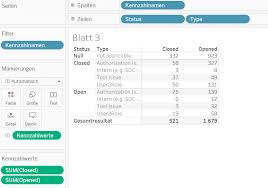 How Calculate Additional Column With Percentage To The Total In Tableau Stack Overflow