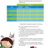 Libro de texto de español. 1
