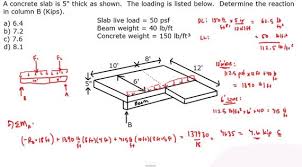Settles more than the bridge because soil compresses more than abutments on deep foundations. Pin On Structural Engineering