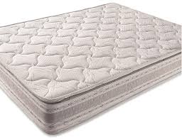 İster tek kişilik yatak , ister çift kişilik yatak modellerini incelemek ve satın almak için tıklayın! Butas Turkuaz Mega Tibbi 120x200 Bir Bucuk Kisilik Silte Armarshop Com Degisim Evinizde Baslar