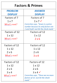 How To Teach Your Child Number Arithmetic Mathematics - Prime Numbers And  Factors, The Sieve Of Eratosthenes | Sums Will Set You Free At Abelard.Org