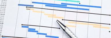 Before to create a gantt chart, the project team must think through all of the activities required to complete the project. Project Management Methodologies Prince2 Project Planning Methodology Gantt Charts For Project Management Fibre2fashion
