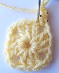 Hekel Idees Hekel Patrone Afrikaans Hekel Hekel Crochet Crochet Patterns Crochet In Afrikaans Crochet Inspiration Crochet Crochet Patterns Knitted Hats