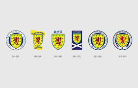 Pour tous les fans de football de football de l'ecosse. The Scottish Football Association Rebranding On Behance