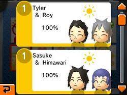 After an individual mii has reached level 20, you'll unlock the option to give them any hats or clothing already in your collection. Rankings Board Tomodachi Life Wiki Fandom