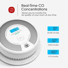 If you add or remove traits, this will need to be modified to reflect those changes. Co Alarm Detector With Lcd Display Not Hardwired Auto Check Silence Button X Sense Cd07 Carbon Monoxide Detector Alarm 10 Year Battery Carbon Monoxide Detectors Bonsaipaisajismo Safety Security