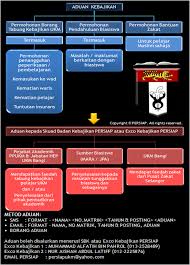 Tidak memohon / mendapat sebarang tajaan hanya borang yang lengkap sahaja yang akan dipertimbangkan. Maklumat Umum Persatuan Mahasiswa I Fakulti Perubatan Ukm Page 3