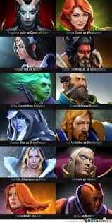 Just Famous People As Dota 2 Heroes Dota 2 Hollywood Actor Megan Fox