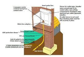 Gas pipe size is dependant on a few factors : Gtc Technical Guidelines Gas Gtc Technical Guidelines And Safety Information For House Builders And Developers