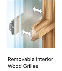 Has anyone used anderson windows in the recent years/months? Andersen 200 Series Vs E Series Replacement Windows Review