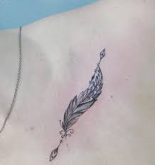 Native american cultures use feather tattoos and feathers in general as part of many ceremonial rituals, as a way to connect with the bird spirits and to cleanse and purify energy. Feather Tattoo Ideas Guide On Meaning And History Tattoo Stylist