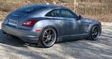 Chrysler-Crossfire