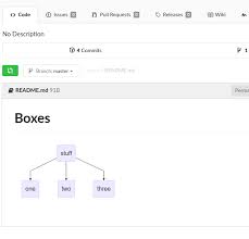 Feature Mermaid Js Issue 3340 Go Gitea Gitea Github