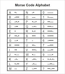 2,646 7 3 this is a relatively e. Free 8 Sample Morse Code Charts In Pdf Word Coding Morse Code Morse Code Words