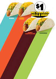 A look at its intrinsic value. Del Taco Home