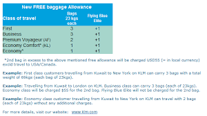 I have contacted klm directly and they basically said it would ultimately be to the discretion of the flight attendants. Klm Cabin Baggage Dimensions Up To 73 Off Antalyarentacarservisi Com