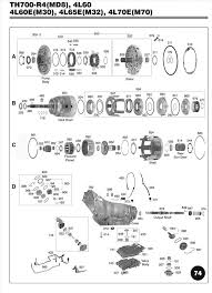 automatic transmission 4l60e illustrated parts drawing