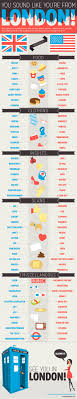 How Does London Vocabulary Compare With Us English Words Learn English Teaching English