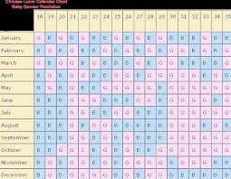 Chinese Lunar Calendar 2020 Printable Template