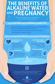 Pin On Kangen Water